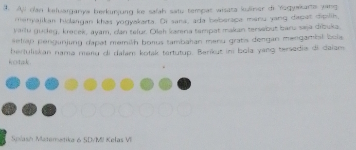 Aji dan keluarganya berkunjung ke salah satu tempat wisata kuliner di Yogyakarta yang 
menyajikan hidangan khas yogyakarta. Di sana, ada beberapa menu yang dapat dipilih, 
yaitu gudeg, krecek, ayam, dan telur. Oleh karena tempat makan tersebut baru saja dibuka, 
setiap pengunjung dapat memilih bonus tambahan menu gratis dengan mengambil boia 
bertuliskan nama menu di dalam kotak tertutup. Berikut ini bola yang tersedia di daiam 
kotak. 
Splash Matematika 6 SD/MI Kelas VI