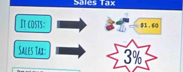 Sales Tax 
It costs: $1.60
Sales Tax:
3%