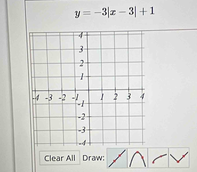 y=-3|x-3|+1
Clear All Draw: