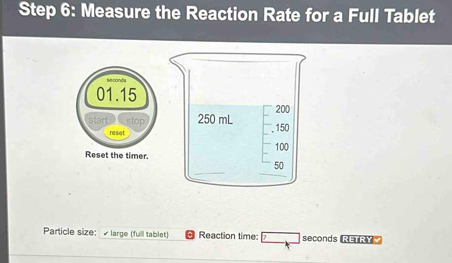 Solved: Measure the Reaction Rate for a Full Tablet Particle size ...