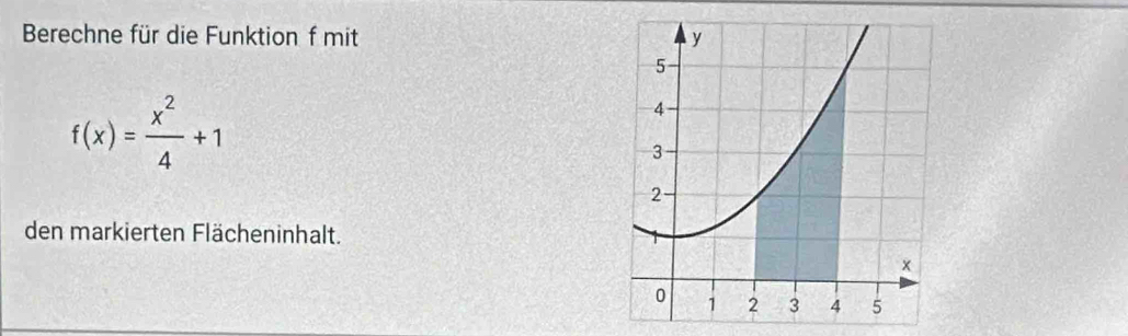 Berechne für die Funktion f mit
f(x)= x^2/4 +1
den markierten Flächeninhalt.