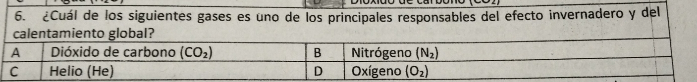 ¿Cuál de los siguientes gases es uno de los principales responsables del efecto invernadero y del