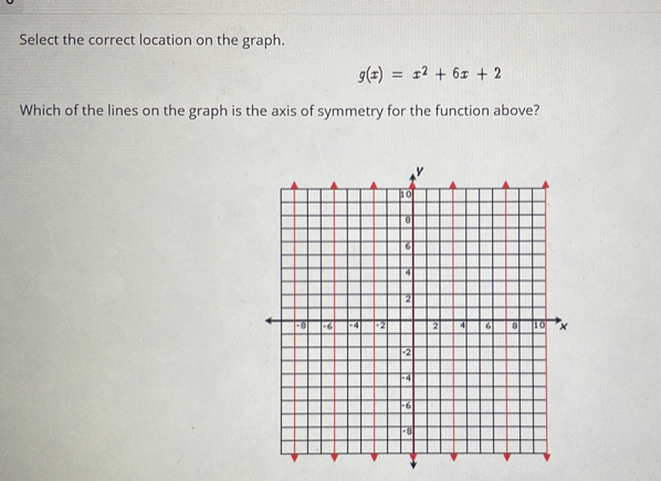 Select the correct location on the graph.
g(x)=x^2+6x+2
Which of the lines on the graph is the axis of symmetry for the function above?