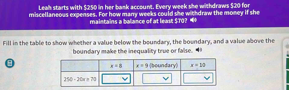 Leah starts with $250 in her bank account. Every week she withdraws $20 for
miscellaneous expenses. For how many weeks could she withdraw the money if she
maintains a balance of at least $70? 
Fill in the table to show whether a value below the boundary, the boundary, and a value above the
boundary make the inequality true or false.