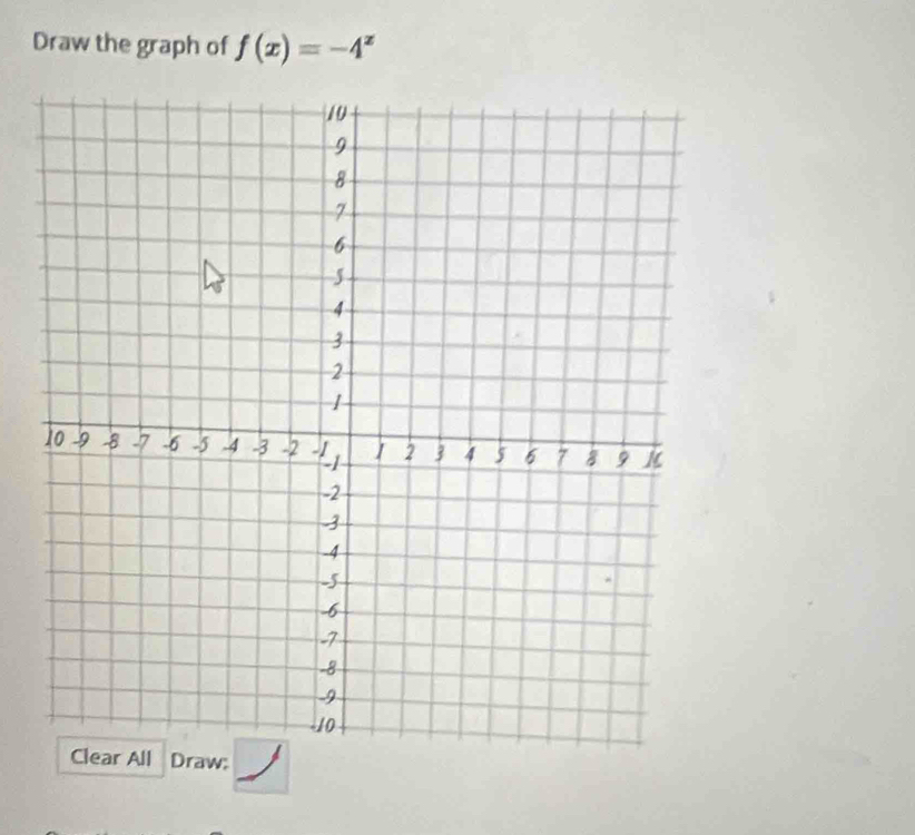 Draw the graph of f(x)=-4^x
Draw: