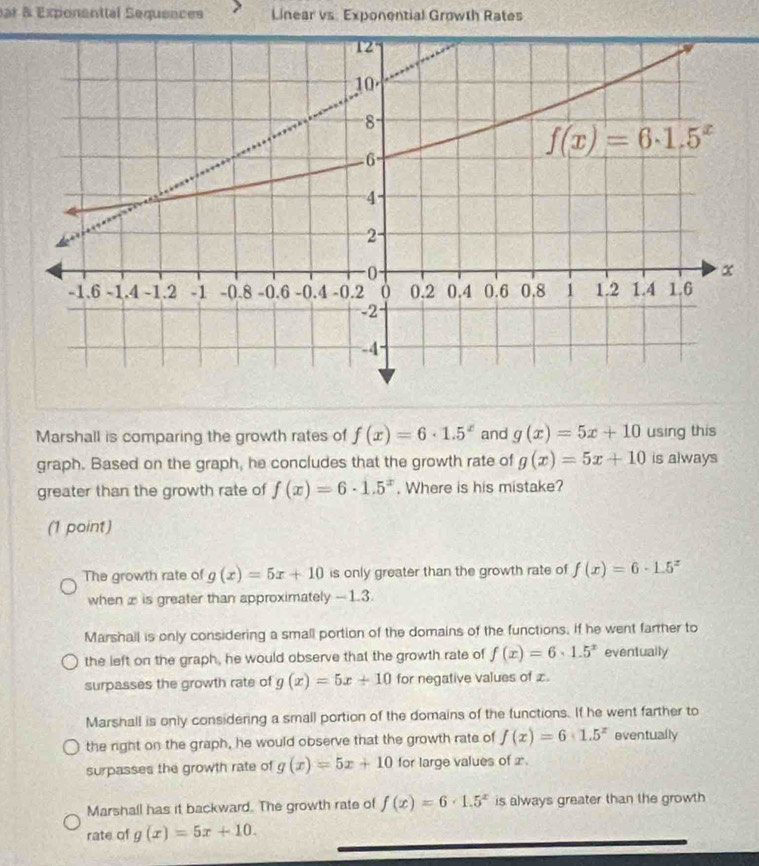 ar & Exponenttal Sequences Linear vs Exponential Growth Rates
Marshall is comparing the growth rates of f(x)=6· 1.5^x and g(x)=5x+10 using this
graph. Based on the graph, he concludes that the growth rate of g(x)=5x+10 is always
greater than the growth rate of f(x)=6· 1.5^x. Where is his mistake?
(1 point)
The growth rate of g(x)=5x+10 is only greater than the growth rate of f(x)=6· 1.5^x
when x is greater than approximately - 1.3.
Marshall is only considering a small portion of the domains of the functions. If he went farther to
the left on the graph, he would observe that the growth rate of f(x)=6· 1.5^x eventually
surpasses the growth rate of g(x)=5x+10 for negative values of £.
Marshall is only considering a small portion of the domains of the functions. If he went farther to
the right on the graph, he would observe that the growth rate of f(x)=6· 1.5^x eventually
surpasses the growth rate of g(x)=5x+10 for large values of x .
Marshall has it backward. The growth rate of f(x)=6· 1.5^x is always greater than the growth
rate of g(x)=5x+10.