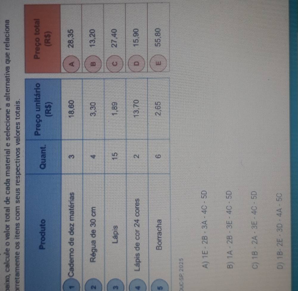 paixo, calcule o valor total de cada material e selecione a alternativa que relaciona
orretamente os itens com seus respectivos valores totais.
eço total
(R$)
1 28,35
213,20
327,40
415,90
555,80
DUC-SP 2025
A) 1E-2B-3A-4C-5D
B) 1A-2B-3E-4C-5D
C) 1B-2A· 3E-4C· 5D
D) 1B-2E-3D· 4A-5C