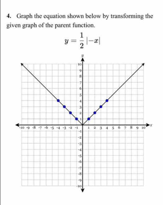 Graph the equation shown below by transforming the 
given graph of the parent function.
y= 1/2 |-x|