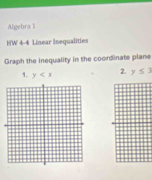 Algebra 1 
HW 4 -4 Linear Inequalities 
Graph the inequality in the coordinate plane 
1. y
2. y≤ 3