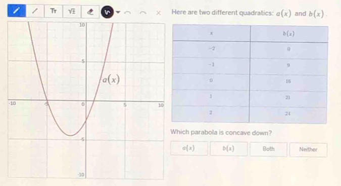 Tr sqrt(+) i Here are two different quadratics: a(x) and b(x).
-
ch parabola is concave down?
a(x) b(x) Both Neither