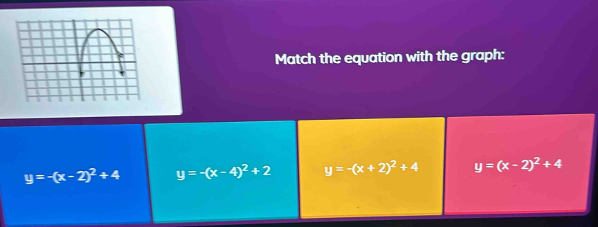 Match the equation with the graph:
y=-(x-2)^2+4 y=-(x-4)^2+2 y=-(x+2)^2+4 y=(x-2)^2+4