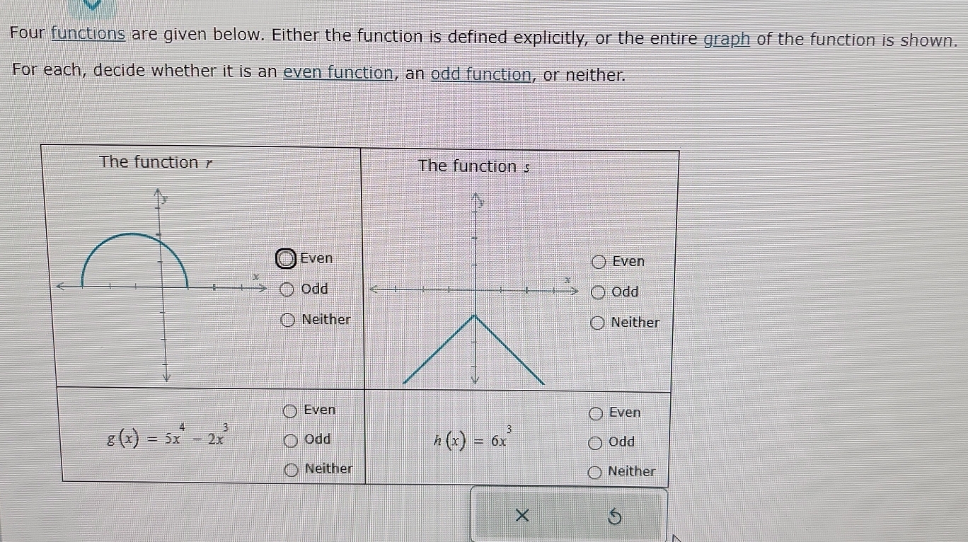 Four functions are given below. Either the function is defined explicitly, or the entire graph of the function is shown.
For each, decide whether it is an even function, an odd function, or neither.
The function r The function s
EvenEven
OddOdd
NeitherNeither
Even Even
h(x)=6x^3
g(x)=5x^4-2x^3 Odd Odd
Neither Neither
×