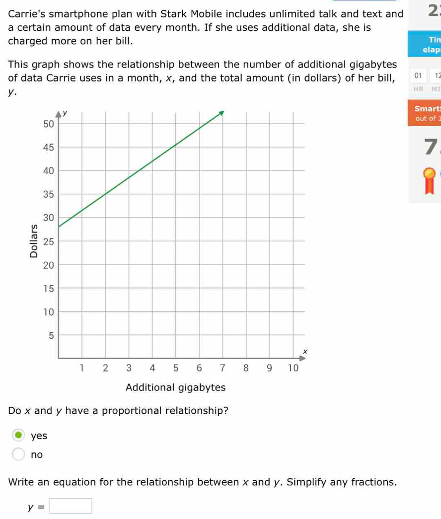 Carrie's smartphone plan with Stark Mobile includes unlimited talk and text and 2
a certain amount of data every month. If she uses additional data, she is
charged more on her bill. Tin
elap
This graph shows the relationship between the number of additional gigabytes
of data Carrie uses in a month, x, and the total amount (in dollars) of her bill, 01 12
y.
14R MI
Smart
out of 1
7
Additional gigabytes
Do x and y have a proportional relationship?
yes
no
Write an equation for the relationship between x and y. Simplify any fractions.
y=□