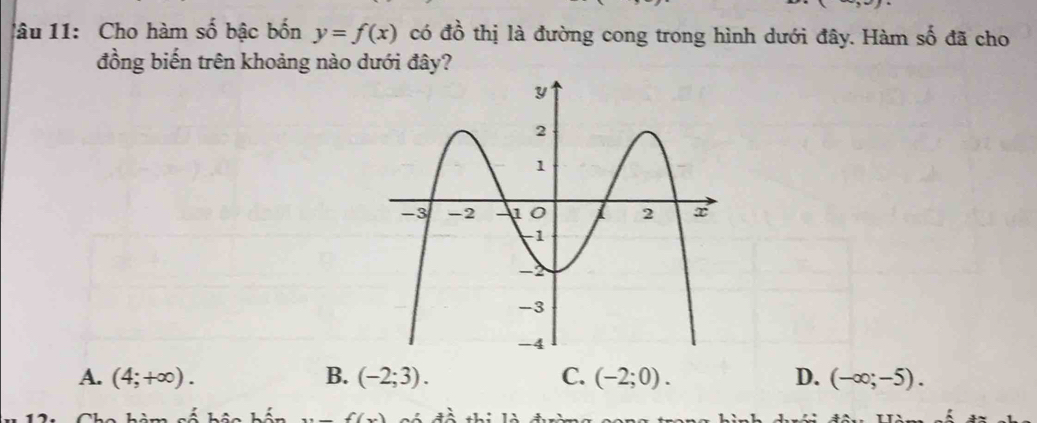 lâu 11: Cho hàm số bậc bốn y=f(x) có dhat o thị là đường cong trong hình dưới đây. Hàm số đã cho
đồng biến trên khoảng nào dưới đây?
A. (4;+∈fty ). B. (-2;3). C. (-2;0). D. (-∈fty ;-5). 
hảo hắn y=f(x)