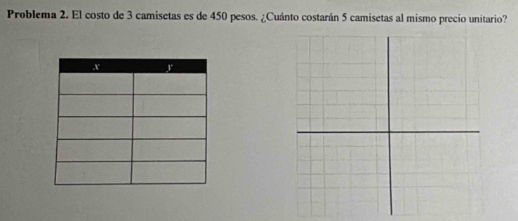 Problema 2. El costo de 3 camisetas es de 450 pesos. ¿Cuánto costarán 5 camisetas al mismo precio unitario?