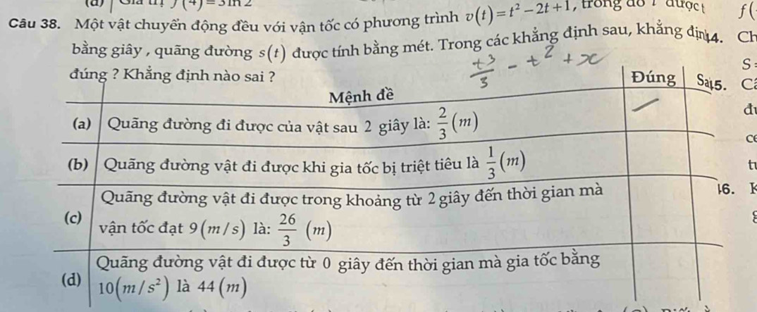 1112
Câu 38. Một vật chuyển động đều với vận tốc có phương trình v(t)=t^2-2t+1 , trong đo 7  đượct f(
bằng giây , quãng đường s(t) được tính bằng mét. Trong các khẳng định sau, khẳng đị 4. Ch
S
C
đ
C
t
I