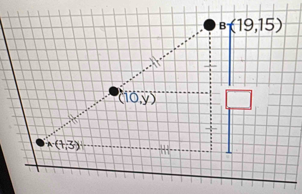 B-(19,15)
(10,y)
A-(7,3)
-|-|-|