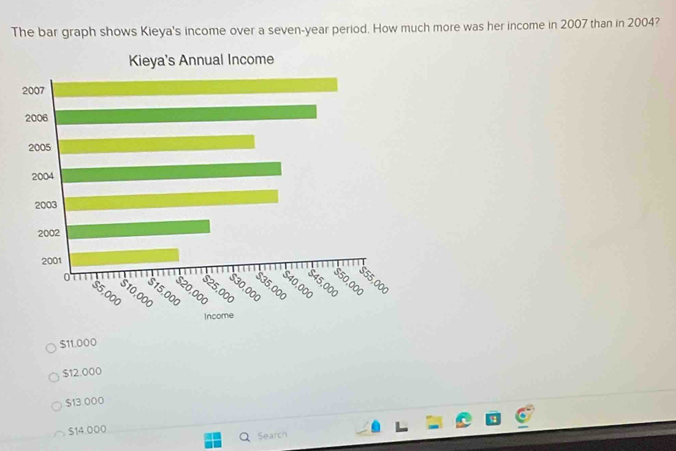 The bar graph shows Kieya's income over a seven-year period. How much more was her income in 2007 than in 2004?
$11.000
$12.000
$13.000
$14.000
Q Search