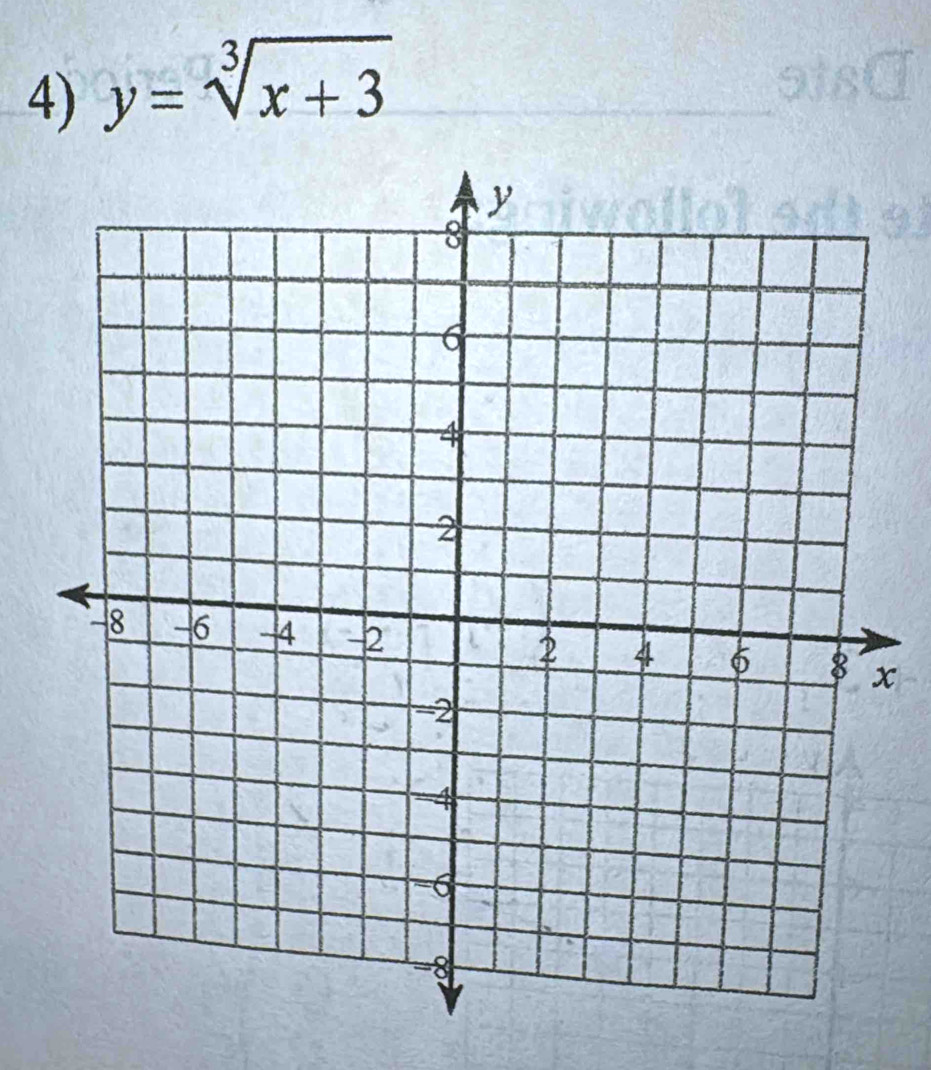 y=sqrt[3](x+3)
x