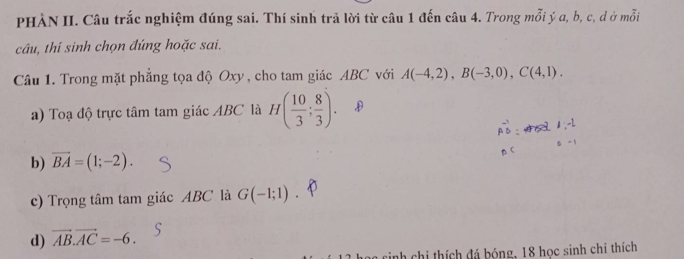 PHÀN II. Câu trắc nghiệm đúng sai. Thí sinh trả lời từ câu 1 đến câu 4. Trong mỗi ý a, b, c, d ở mỗi
câu, thí sinh chọn đúng hoặc sai.
Câu 1. Trong mặt phẳng tọa độ Oxy , cho tam giác ABC với A(-4,2), B(-3,0), C(4,1).
a) Toạ độ trực tâm tam giác ABC là H( 10/3 ; 8/3 ).
b) vector BA=(1;-2).
c) Trọng tâm tam giác ABC là G(-1;1).
d) vector AB.vector AC=-6. 
h chi thích đá bóng, 18 học sinh chi thích