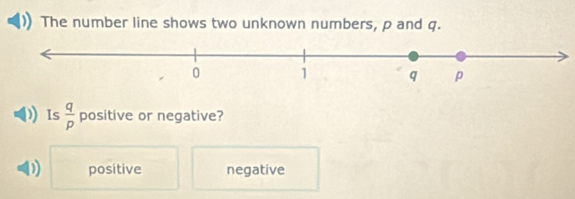 The number line shows two unknown numbers, p and q.
Is  q/p  positive or negative?
D positive negative