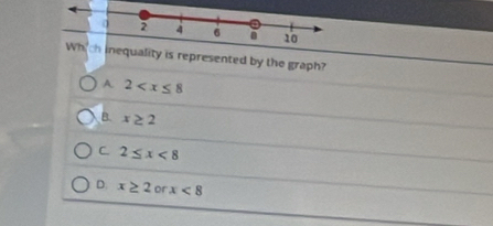 uality is represented by the graph?
A 2
B. x≥ 2
C 2≤ x<8</tex>
D. x≥ 2 or x<8</tex>