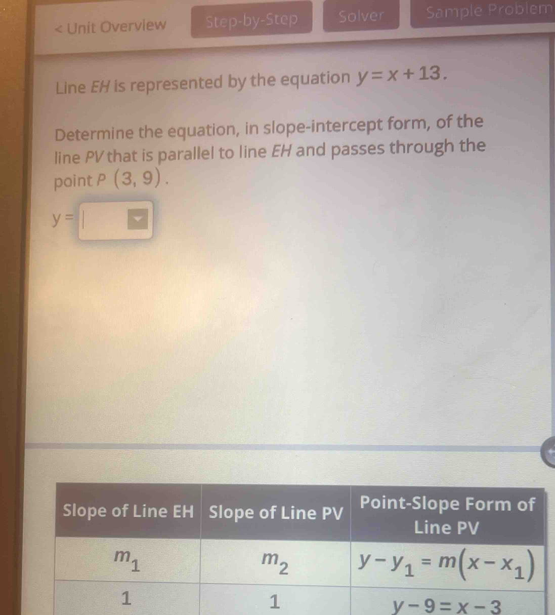 < Unit Overview Step-by-Step Solver Sample Problem
Line EH is represented by the equation  y=x+13.
Determine the equation, in slope-intercept form, of the
line PV that is parallel to line EH and passes through the
point P(3,9).
y=□