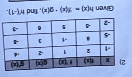 Given h(x)=· f(x)· g(x) , find h'(-1).