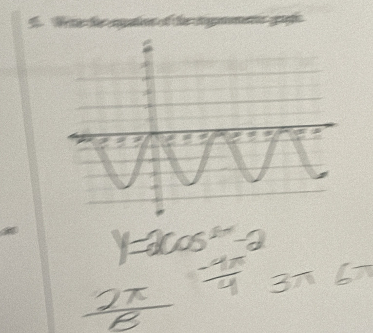 y=acos^(5π)-2
 (-4π )/4  3π 6π
 2π /8 