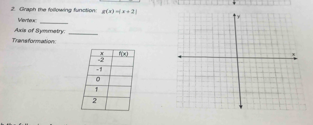 Graph the following function: g(x)=|x+2|
_
Vertex:
Axis of Symmetry:_
Transformation: