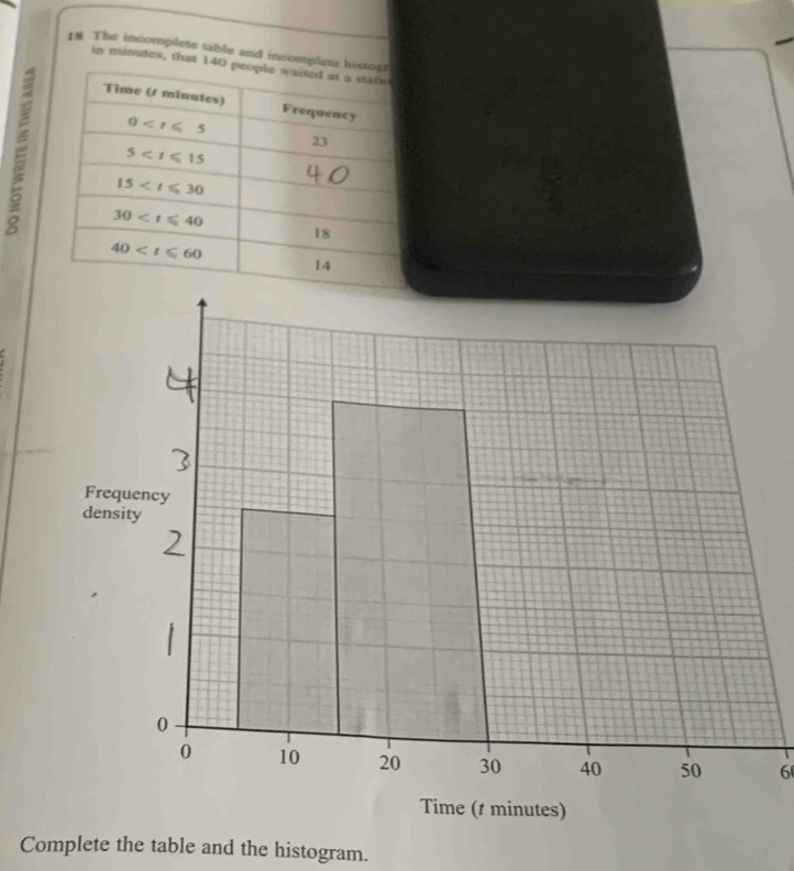 The incomplete table and incomp
in minutes, that 
6
Complete the table and the histogram.