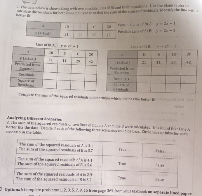 The data below is shown along with two possible lines of fit and their equations. Use the blank tables to
calculate the residuals for both lines of fit and then find the sum of the squared residuals, Identify the line with a
better fit.
sible Line of fit A: y=2x+1
sible Line of fit B: y=2x-1
Line 
Line of fit B: y=2x-1
Compare the sum of the squared residuals to determine which line has the better fit.
Analyzing Different Scenarios
2. The sum of the squared residuals of two lines of fit, line A and line B were calculated. It is found that Line A
better fits the data. Decide if each of the following three scenarios could be true. Circle true or false for each
scenario in the table.
] Optional: Complete problems 1, 2, 3, 5, 7, 9, 15 from page 369 from your textbook on separate lined paper.