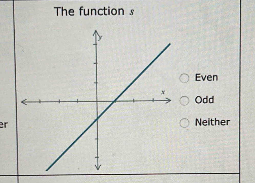 The function s
Even
Odd
er
Neither