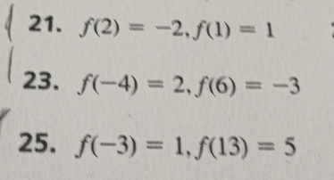 f(2)=-2, f(1)=1
23. f(-4)=2, f(6)=-3
25. f(-3)=1, f(13)=5