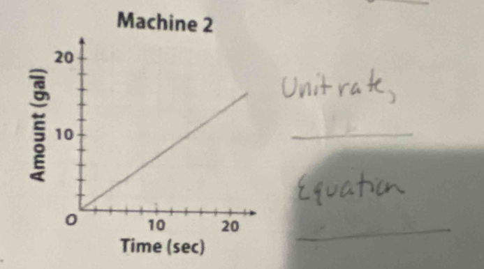 Machine 2 
_ 
_ 
Time (sec) 
_