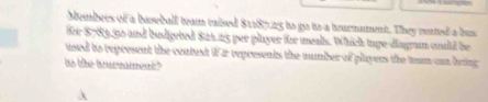 Members of a baseball team raised $1187.25 to go to a teurnament. They retted a bus 
for $789 90 and budgeted 82h 25 per player for meals. Which tupe dingram could be 
used to represent the context if a represents the number of players the tem a bring 
to the wureament?