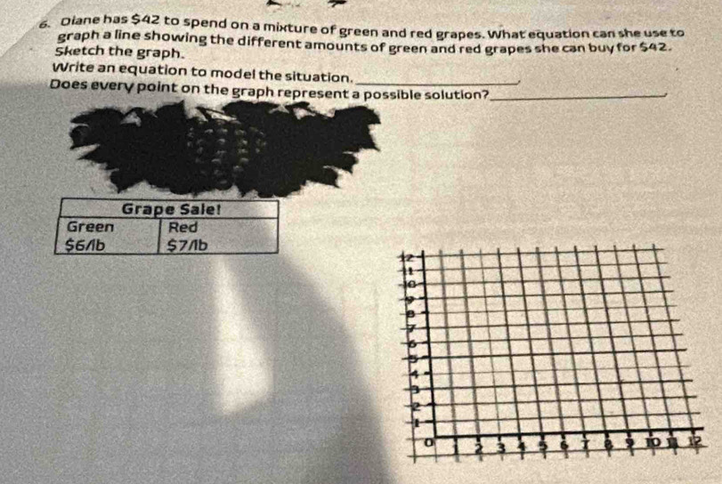 Diane has $42 to spend on a mixture of green and red grapes. What equation can she use to 
graph a line showing the different amounts of green and red grapes she can buy for $42. 
Sketch the graph. 
Write an equation to model the situation. 
Does every point on the graph represent a possible solution?_ 
Grape Sale! 
Green Red
$6/1b $7/1b