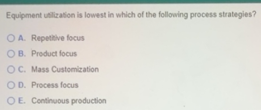Solved: Equipment utilization is lowest in which of the following ...