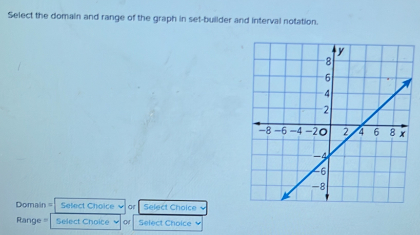 Select the domain and range of the graph in set-builder and interval notation. 
Domain = Select Choice or Select Choice 
Range = Select Choice or Select Choice 、