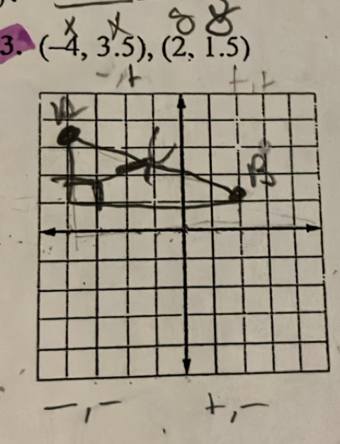 (-4,3.5),(2,1.5)
_ 
_ 
_