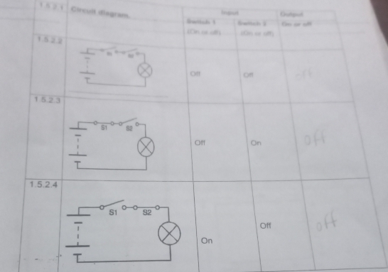 Circuit diag 
Inpud