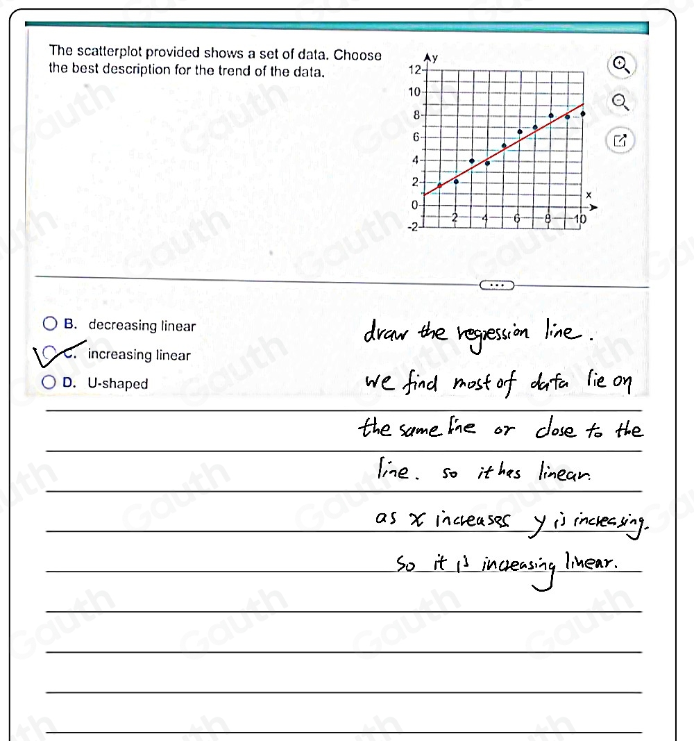 The scatterplot provided shows a set of data. Choose 
the best description for the trend of the data. 
B. decreasing linear 
C. increasing linear 
D. U-shaped