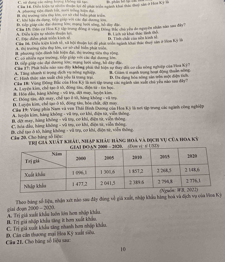 C. sử dụng các năng lượng không tải tạo. D. phân bố lại các ma
Cầu 14. Điều kiện tự nhiên thuận lợi để phát triển ngành khai thác thuỷ sản ở Hoa Kỳ là
A. phương tiện đánh bắt, nuôi trồng hiện đại.
B. thị trường tiêu thụ lớn, cơ sở chế biển phát triển.
C. khí hậu đa dạng, tiếp giáp với các đại dương lớn.
D. tiếp giáp các đại dương lớn; mạng lưới sông, hồ dày đặc.
Câu 15: Dân cư Hoa Kỳ tập trung đông ở vùng Đông Bắc chủ yếu do nguyên nhân nào sau đây?
A. Điều kiện tự nhiên thuận lợi.
C. Đặc điểm phát triển kinh tế. B. Lịch sử khai thác lãnh thổ.
D. Tính chất của nền kinh tế.
Câu 16. Điều kiện kinh tế, xã hội thuận lợi đề phát triên ngành khai thác thuỷ sản ở Hoa Kỳ là
A. thị trường tiêu thụ lớn, cơ sở chế biển phát triển.
B. phương tiện đánh bắt hiện đại, thị trường tiêu thụ rộng.
C. có nhiều ngư trường, tiếp giáp với các đại dương lớn.
D. tiếp giáp các đại dương lớn; mạng lưới sông, hồ dày đặc.
Câu 17: Phát biểu nào sau đây không phải thể hiện sự thay đổi cơ cầu nông nghiệp của Hoa Kỳ?
A. Tăng nhanh tỉ trọng dịch vụ nông nghiệp.
C. Hình thức sản xuất chủ yếu là trang trại. B. Giảm tỉ mạnh trọng hoạt động thuần nông.
D. Đa dạng hóa nông sản trên một diện tích.
Câu 18: Vùng Đông Bắc của Hoa Kỳ là nơi tập trung các ngành sản xuất chủ yếu nào sau đây?
A. Luyện kim, chế tạo ô tô, đóng tàu, điện tử - tin học.
B. Hóa dầu, hàng không - vũ trụ, dệt may, luyện kim.
C. Đóng tàu, dệt may, chế tạo ô tô, hàng không - vũ trụ.
D. Luyện kim, chế tạo ô tô, đóng tàu, hóa chất, dệt may.
Câu 19: Vùng phía Nam và ven Thái Bình Dương của Hoa Kỳ là nơi tập trung các ngành công nghiệp
A. luyện kim, hàng không - vũ trụ, cơ khí, điện tử, viễn thông.
B. dệt may, hàng không - vũ trụ, cơ khí, điện tử, viễn thông.
C. hóa dầu, hàng không - vũ trụ, cơ khí, điện tử, viễn thông.
D. chế tạo ô tô, hàng không - vũ trụ, cơ khí, điện tử, viễn thông.
Câu 20. Cho bảng số liệu:
trị giả xuất khảu, nhập khẩu hàng hoá và dịch vụ của hoa kỳ
Theo bảng số liệu, nhận xét nào sau đây đúng về giá xuất, nhập khẩu hàng hoá và dịch vụ của Hoa Kỳ
giai đoạn 2000 - 2020.
A. Trị giá xuất khẩu luôn lớn hơn nhập khẩu.
B. Trị giá nhập khầu tăng ít hơn xuất khẩu.
C. Trị giá xuất khẩu tăng nhanh hơn nhập khẩu.
D. Cán cân thương mại Hoa Kỳ xuất siêu.
Câu 21. Cho bảng số liệu sau:
10