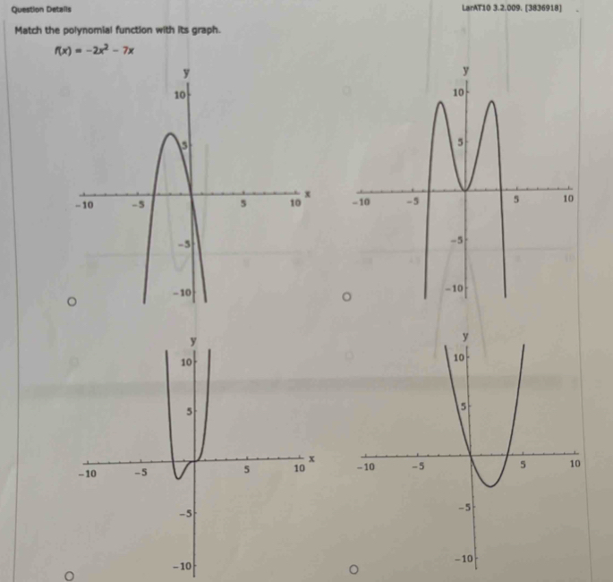 Question Details LarAT10 3.2.009. [3836918] 
Match the polynomial function with its graph.
f(x)=-2x^2-7x