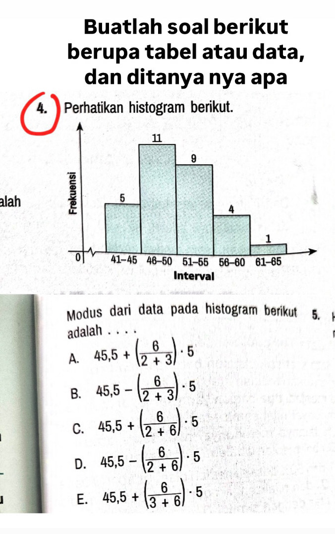 Buatlah soal berikut
berupa tabel atau data,
dan ditanya nya apa
4.  Perhatikan histogram berikut.
alah
Modus dari data pada histogram berikut 5.
adalah . . . .
A. 45,5+( 6/2+3 )· 5
B. 45,5-( 6/2+3 )· 5
C. 45,5+( 6/2+6 )· 5
D. 45,5-( 6/2+6 )· 5
E. 45,5+( 6/3+6 )· 5