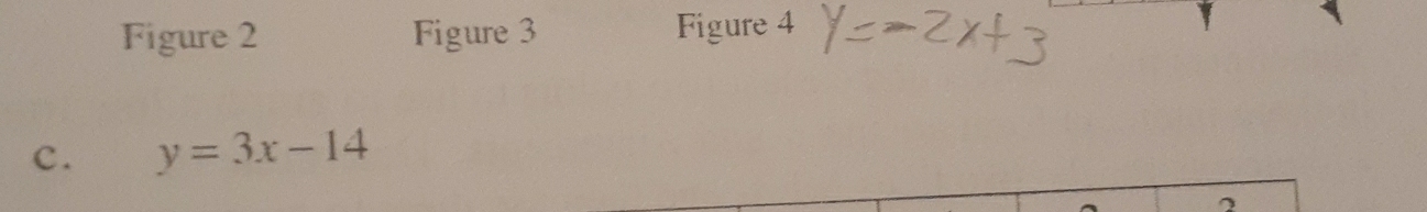 Figure 2 Figure 3 Figure 4 
c. y=3x-14