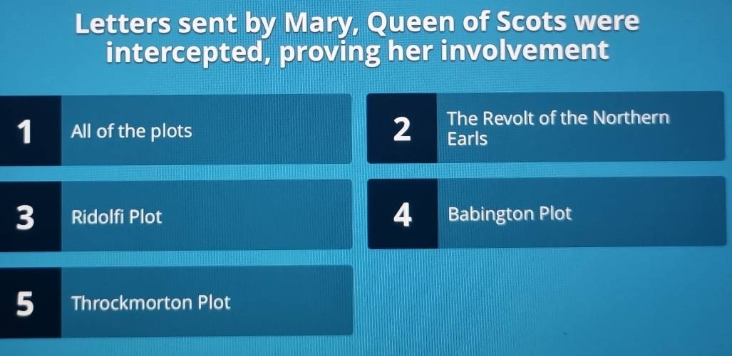 Letters sent by Mary, Queen of Scots were
intercepted, proving her involvement
1 All of the plots
2 The Revolt of the Northern
Earls
3 Ridolfi Plot 4 Babington Plot
5 Throckmorton Plot