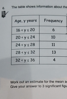 The table shows information about the
Work out an estimate for the mean a
Give your answer to 3 significant figu