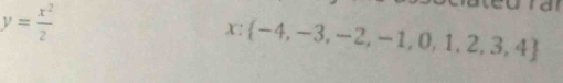 y= x^2/2 
x: -4,-3,-2,-1,0,1,2,3,4