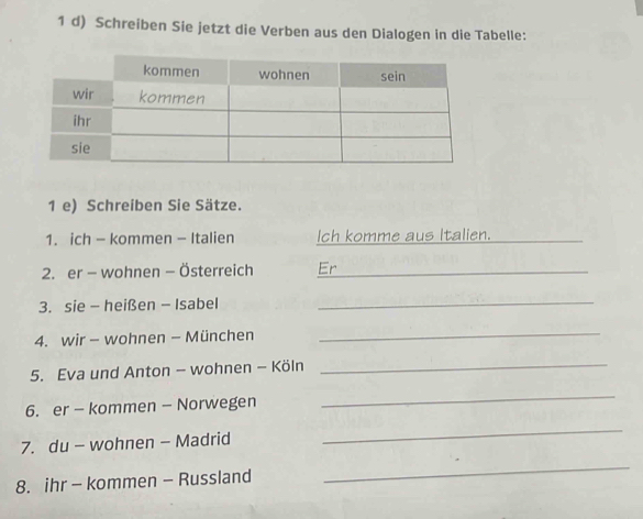 Schreiben Sie jetzt die Verben aus den Dialogen in die Tabelle: 
1 e) Schreiben Sie Sätze. 
1. ich - kommen - Italien Ich komme aus Italien._ 
2. er - wohnen - Österreich Er_ 
3. sie - heißen - Isabel_ 
4. wir - wohnen - München_ 
5. Eva und Anton - wohnen - Köln_ 
6. er - kommen - Norwegen 
_ 
7. du - wohnen - Madrid 
_ 
8. ihr - kommen - Russland 
_